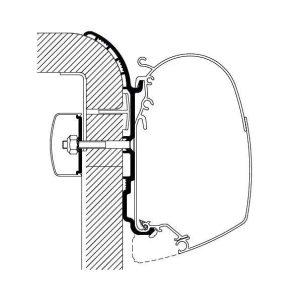 Thule awning adapter Bürstner set